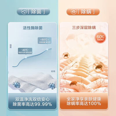 小天鹅滚筒洗衣机TG100VT096WDG-Y1T到底如何_http://www.meifudie.com_好物_第3张