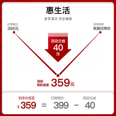 【用后说说】格力04x60dg和04x61dg哪个好？良心点评配置区别