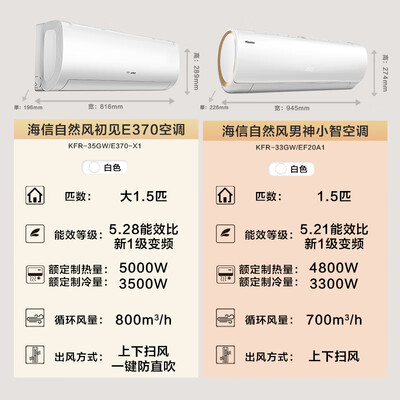 请问曝光海信速冷热系列空调挂机好用吗？你不知道的秘密在这里！！