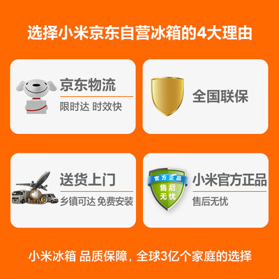 小米米家BCD-496WMSA怎么样？有谁用过？