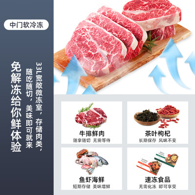 真实点评上菱BMY200WL评测反馈如何？使用测评报告曝光！