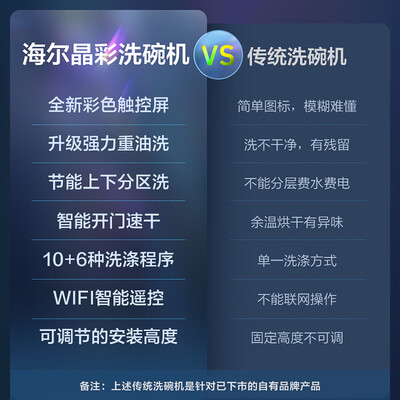 洗碗机海尔EYW131286BKDU1怎么样？谁用过评价？