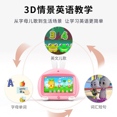 老司机解读火火兔i6c和i6s的区别？哪个更合适
