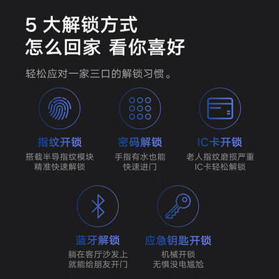 云米指纹锁elink2A PLUS怎么样？好不好？