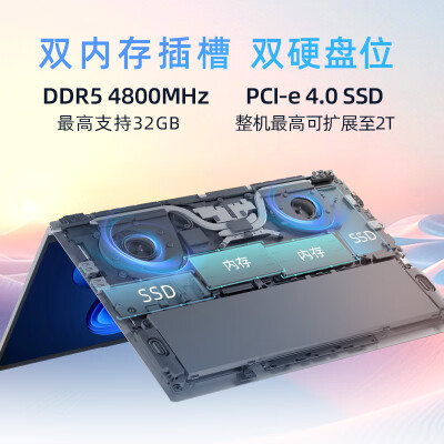 紫光笔记本UltiBook 14 G2怎么样？属于什么档次？