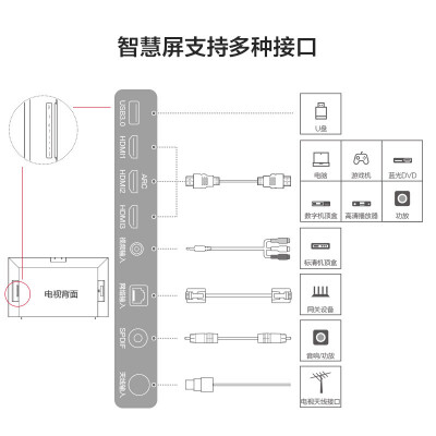 华为HD65THAA和HD65FRUB哪个好？区别大不大？