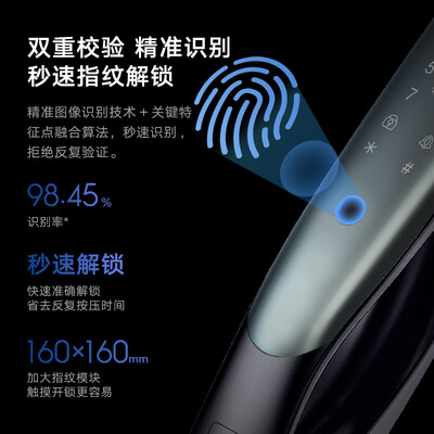 云米指纹锁elink2A PLUS怎么样？评测好吗？
