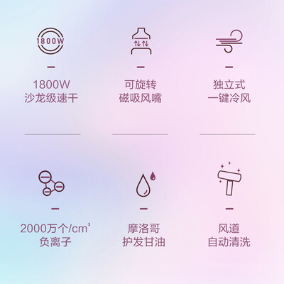 海尔HC81-2079电吹风机怎么样？好不好用？