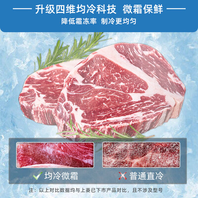 选择使用上菱BCD-183D双门电冰箱真实使用心得？真实感受说一下！