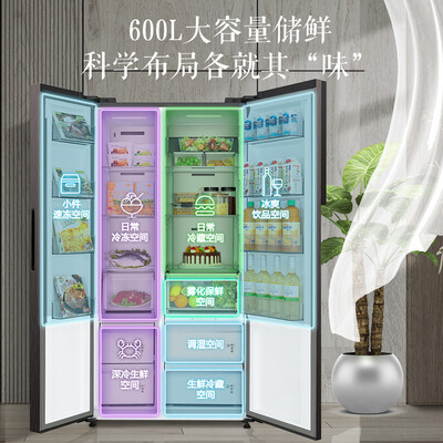 东芝GR-RS625WE-PM137怎么样?属于什么档次?