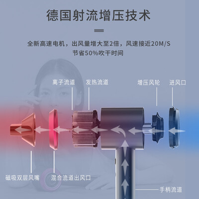欧慕尼高速吹风机怎么样？好不好用？