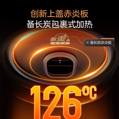 美的ht5088pg与5082对比哪个好？区别是什么？