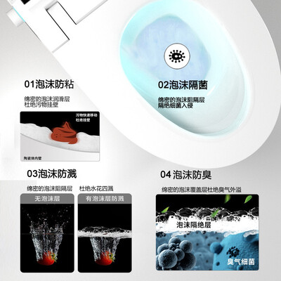 德国SKJ卫浴J11智能马桶怎么样？谁用过评价？