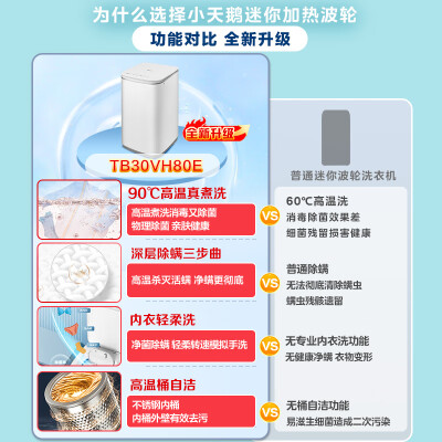 小天鹅TB30VH80E和美的MB30VH12E哪个好？有什么区别？