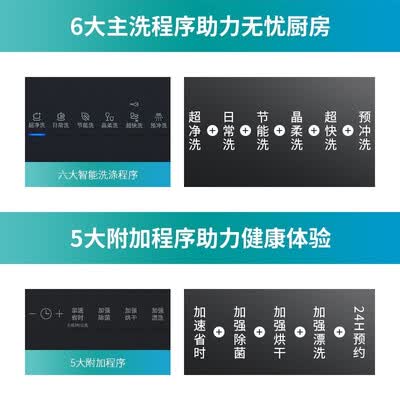 西门子SK256B00AC洗碗机怎么样?性价比高吗?
