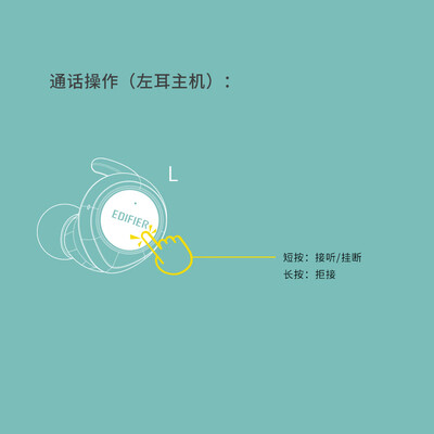 漫步者TWS3怎么样-漫步者TWS3性能测评与使用体验_http://www.meifudie.com_好物_第2张