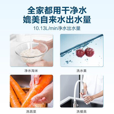 安吉尔升级款V7哪吒净水器怎么样？测试如何？