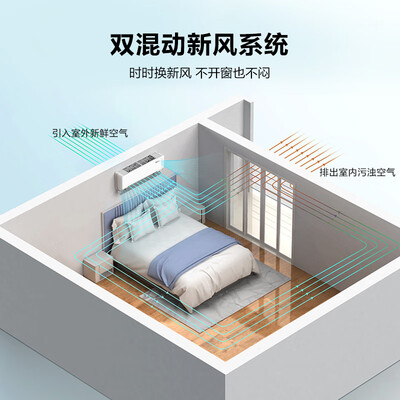 空调美的领鲜者怎么样？好不好？