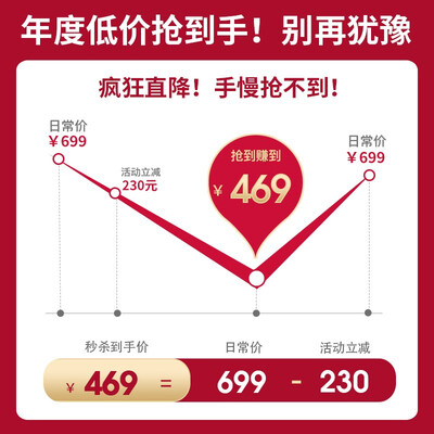 海氏K3怎么样？好不好用？