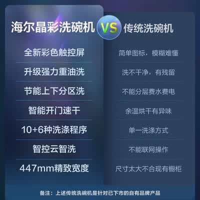 海尔洗碗机EYW101286BKDU1怎么样？谁用过评价？