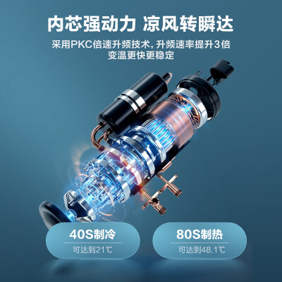海尔hap506naa81u1跟kfr50lw比较哪个好？区别有没有？