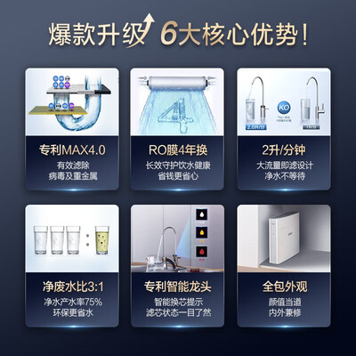 净水器怡口和史密斯哪个好？区别大不大？