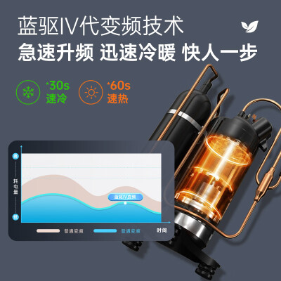 创维KFR-51LWV3AA1A-N3CA怎么样？好不好？