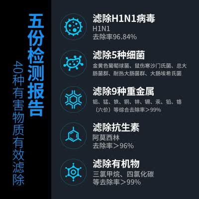 有逸UwaterX2净水器怎么样？好不好？