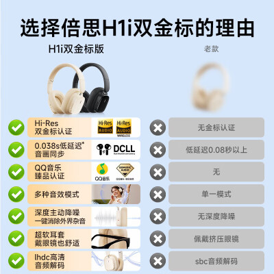 倍思h1i对比qcyh3哪个好？区别是什么？