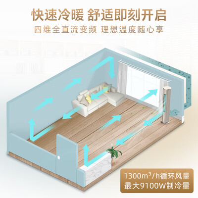 长虹KFR-72LW／Q6G+R1怎么样？好不好用？