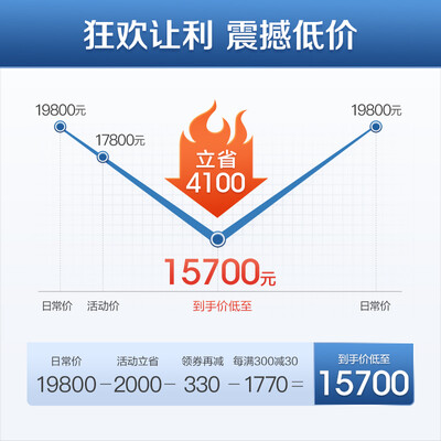 奥佳华7808Core怎么样?做工如何?