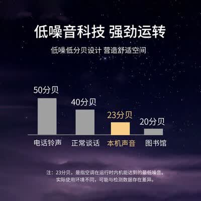 日立RAS/C-35PVW怎么样?使用评价好吗?