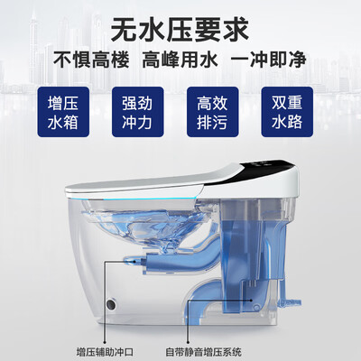 德国博致（BOZO）智能马桶怎么样？性价比高吗？