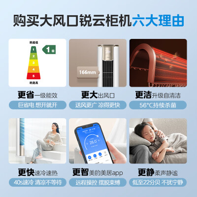 美的KFR-51LWN8XHA1Ⅱ怎么样？值得入手吗？