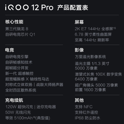 vivoiQOO 12 Pro传奇版怎么样？质量好不好？