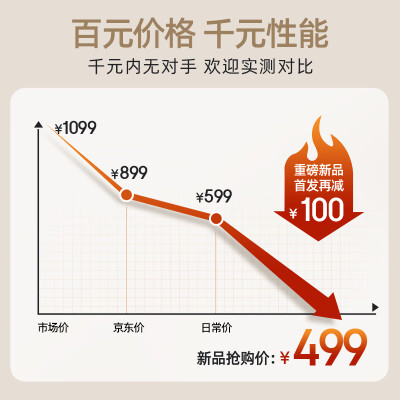 先科c2跟m6哪个好？有啥区别？