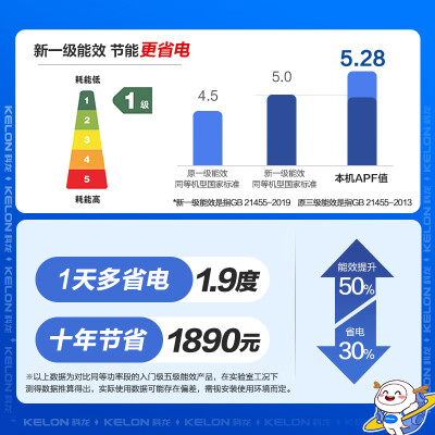 科龙空调静省电KFR-35GWQS1-X1怎么样？评价如何？