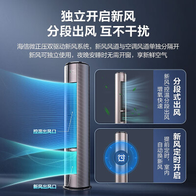 海信空调x700和x800哪个好？区别有没有？