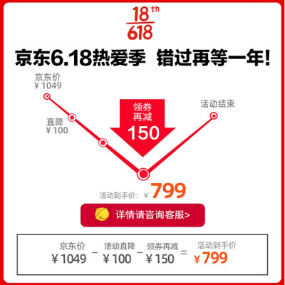 使用对比海尔yd1688和1683哪款好？深度剖析功能区别？