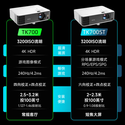 明基TK700ST投影仪怎么样？值得入手吗？