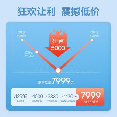 奥佳华og7306怎么样？评价如何？