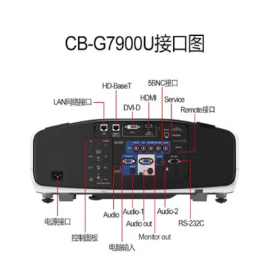 爱普生CB-G7800怎么样？谁用过评价？