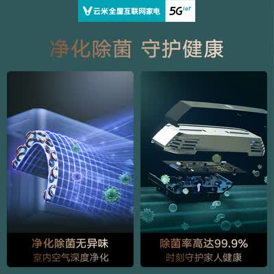 云米Milano2 Pro怎么样？评价如何？