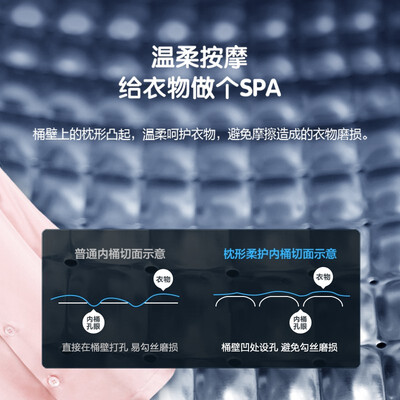 海尔XQBM30-218怎么样？属于什么档次？