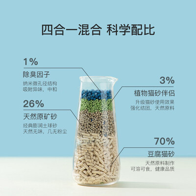网易严选三重除臭，高效结团，混合猫砂怎么样？谁用过评价？