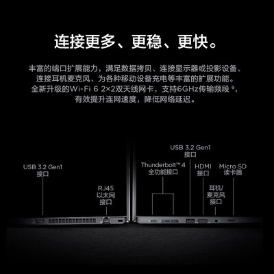 联想ThinkPad P15s 2021怎么样？是品牌吗？