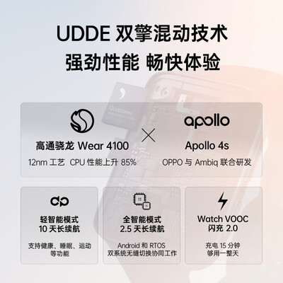 oppo watch 2怎么样？质量好不好？