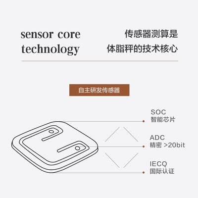 香山云姿(iF1120DR)怎么样?好不好?