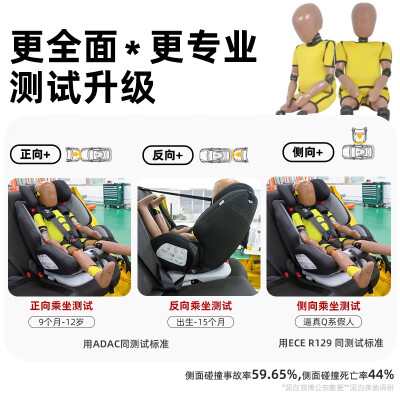 安全座椅乐蒂宝贝对比宝贝第一哪款好-安全座椅乐蒂宝贝对比宝贝第一哪款更值得入手_http://www.meifudie.com_好物_第5张