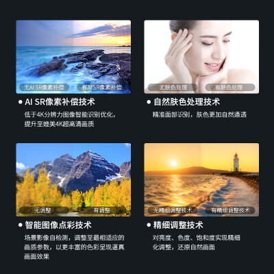 SHARP电视4T-C65FL1A怎么样？性价比高吗？